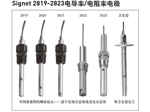 +GF+ Signet 2819-2823電導(dǎo)率/電阻率電極